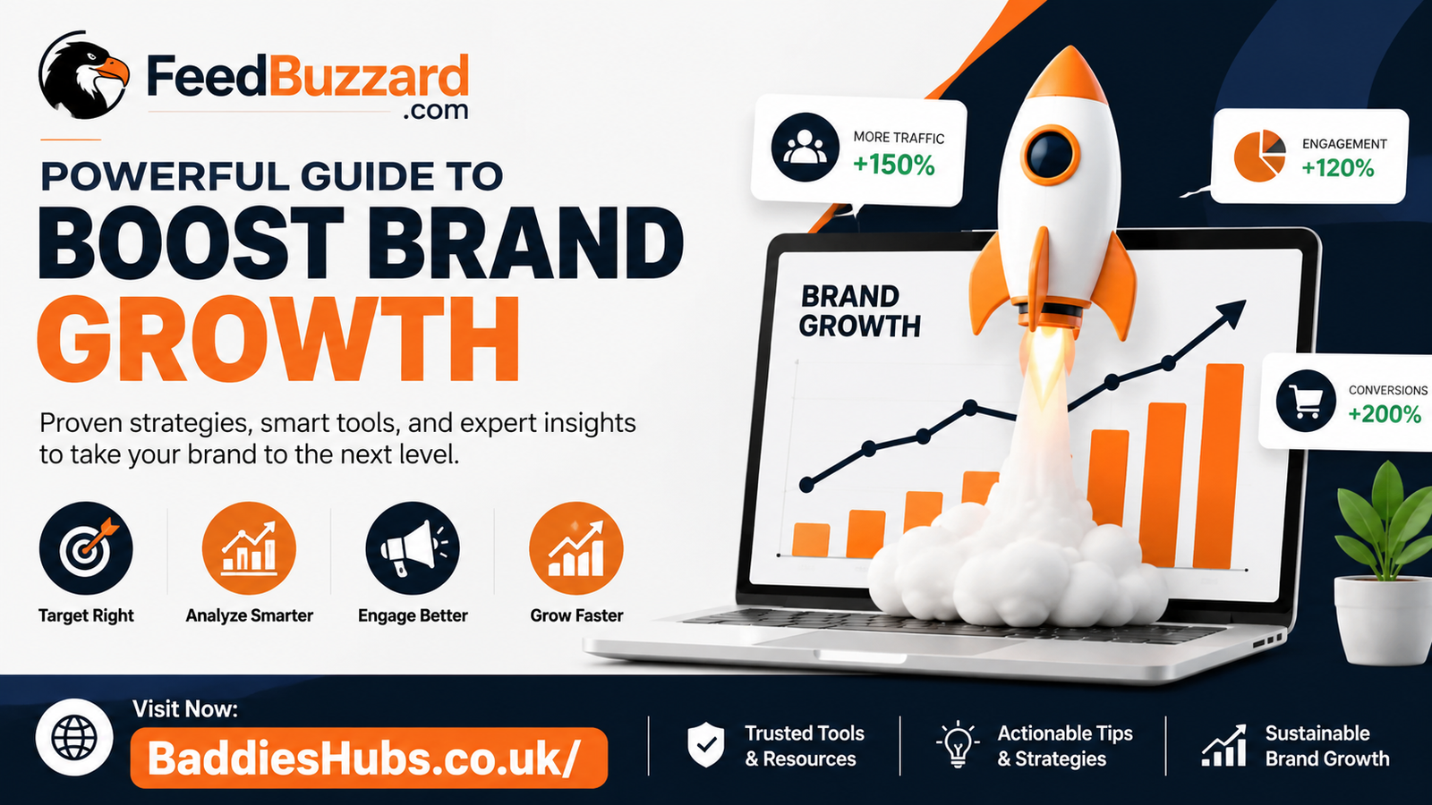 Advertise FeedBuzzard Com